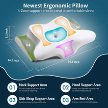 Load image into Gallery viewer, Welnax™ Ergonomic Pillow for Neck and Cervical Spine Support	
